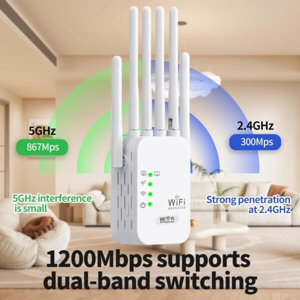07-4.jpg Zosilňovač Wi-Fi signálu do zásuvky so 6 anténami a dvoma LAN portami