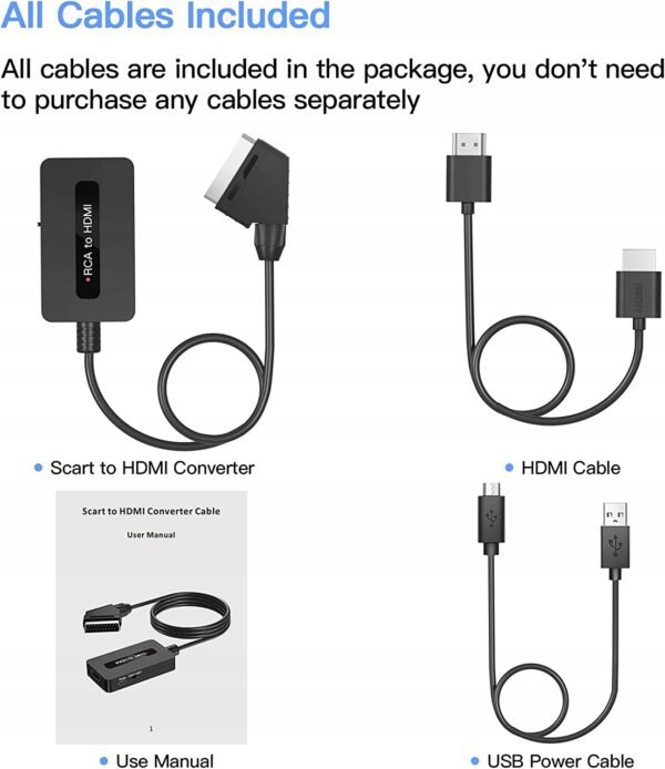 315a28db4cc6885a07f589ebd715.jpg Konvertor SCART na HDMI s SCART káblom