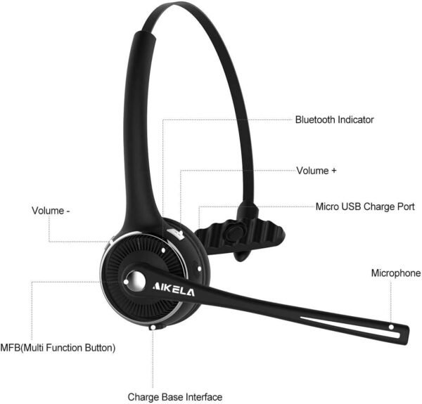 51-Lp4t4N0L._AC_SL1124_.jpg Bluetooth slúchadlá AIKELA V5.0 s mikrofónom s potlačením hluku, bezdrôtové slúchadlá s nabíjacou stanicou, slúchadlá s funkciou stlmenia zvuku pre domácu kanceláriu, vodičov nákladných vozidiel, biznis,