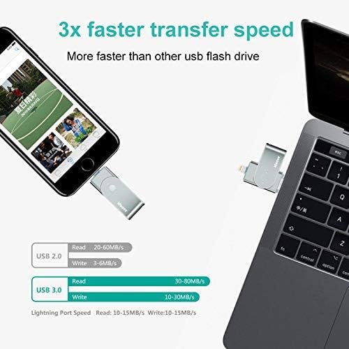 USB disk s certifikáciou Apple MFi pre iPhone a iPad, fotostick, 128 GB, USB 3.0, externý pamäťový adaptér, rozšírenie pre iOS, PC, Mac a Windows-PC