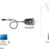 Aten UC232A USB – sériový prevodník