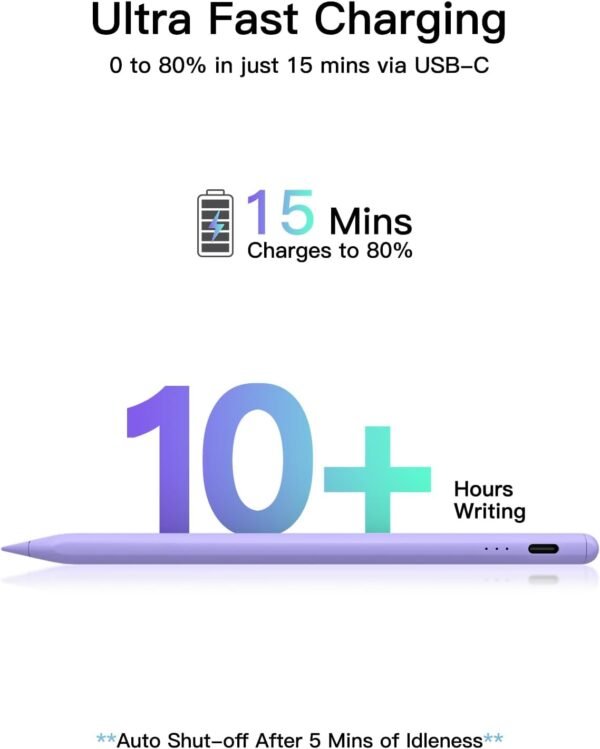 51gUwtER7bL._AC_SL1500_.jpg KEEPRO Pero pre iPad 2018–2025, funkcia rýchleho nabíjania Palm-Rejection Pencil pre iPad A16/11/10/9/8/7/6, iPad Mini 7/6/5, iPad Air M3/M2 11"/13"/5/4/3, iPad Pro M4 13"/12,9″/11″