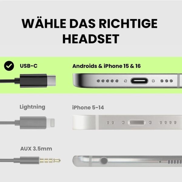 51laIlHNj-L._AC_SL1024_.jpg Avantree C171 – USB-C kábel, slúchadlá do uší a mikrofón na šport a beh s náušnými slúchadlami a ovládaním hlasitosti na kábli, kompatibilné s Galaxy, Androidom a ďalšími smartfónmi s konektorom typu C