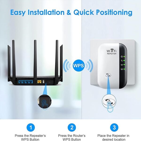 Wi-Fi zosilňovač, 300 Mbit/s, 2,4 GHz, Wi-Fi opakovač, Wi-Fi opakovač, ethernetový port, WPS, režim AP, LED diódy možno vypnúť, kompatibilný so všetkými zariadeniami WLAN