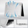 610Y6bH38oL._AC_SL1500_.jpg MOSISO Puzdro kompatibilné s MacBook Air 13 palcov M4 M3 M2 2025–2022 A3240 A3113 A2681, TPU ochrana proti rozbitiu a odtlačkom prstov, pevné puzdro a kryt klávesnice pre MacBook Air 13,6 palcov