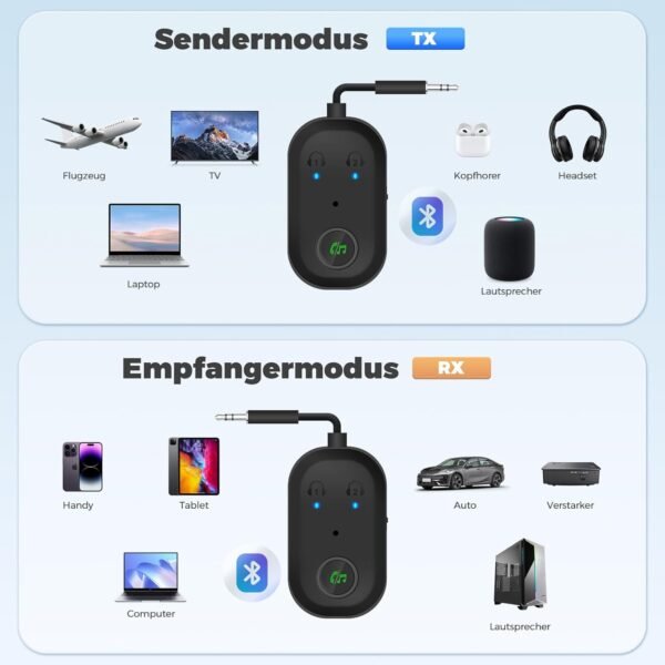 61DpRO-5doL._AC_SL1500_.jpg Bluetooth 5.3 adaptér a vysielač pre TV zvuk do 2 slúchadiel, Bluetooth vysielač 2 v 1 podporuje 2 AirPods alebo slúchadlá s technológiou aptX Low Latency, pre slúchadlá, AirPods, audio systém