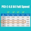 61EBWrg20L._AC_SL1500_.jpg GLOTRENDS PA22110 M. 2 NVMe na PCIe 4. 0 X4 adaptér pre SSD 22110 M.2 NVMe
