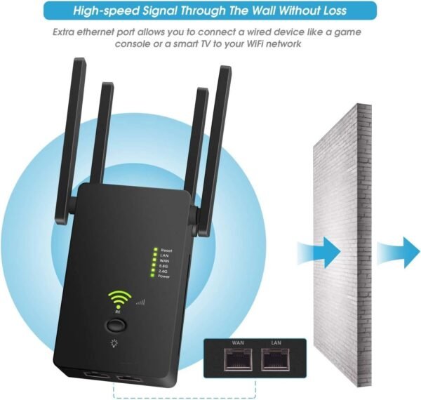 61I-Y86-ZKL._AC_SL1474_.jpg WLAN repeater AC1200, zosilňovač Wi-Fi, 5 GHz / 867 Mbit/s, 2,4 GHz / 300 Mbit/s, WiFi repeater s režimom AP/repeater/router, 4 antény, WiFi extender kompatibilný so všetkými zariadeniami WLAN