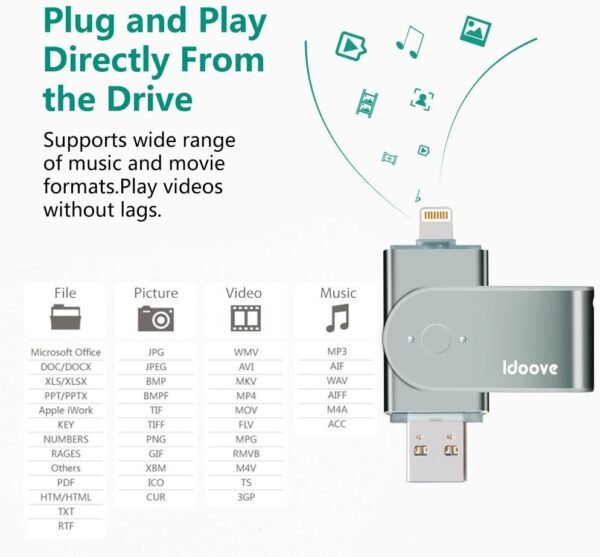 USB disk s certifikáciou Apple MFi pre iPhone a iPad, fotostick, 128 GB, USB 3.0, externý pamäťový adaptér, rozšírenie pre iOS, PC, Mac a Windows-PC