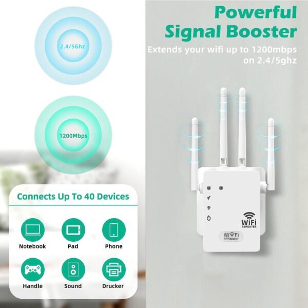 61RpG52fAXL._AC_SL1500_.jpg Wi-Fi zosilňovač 2023, Wi-Fi opakovač, 1200 Mbit/s, dvojpásmový 5 GHz a 2,4 GHz Wi-Fi opakovač, podpora WPS, Wi-Fi zosilňovač, kompatibilný so všetkými zariadeniami WLAN