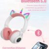 hisonic Slúchadlá s motívom jednorožca a Bluetooth, detské náhlavné slúchadlá od 3 rokov, s farebnými svetielkami, skladacie, nastaviteľné, bezdrôtové aj s káblom, s integrovaným mikrofónom pre dievčatá. (biela)
