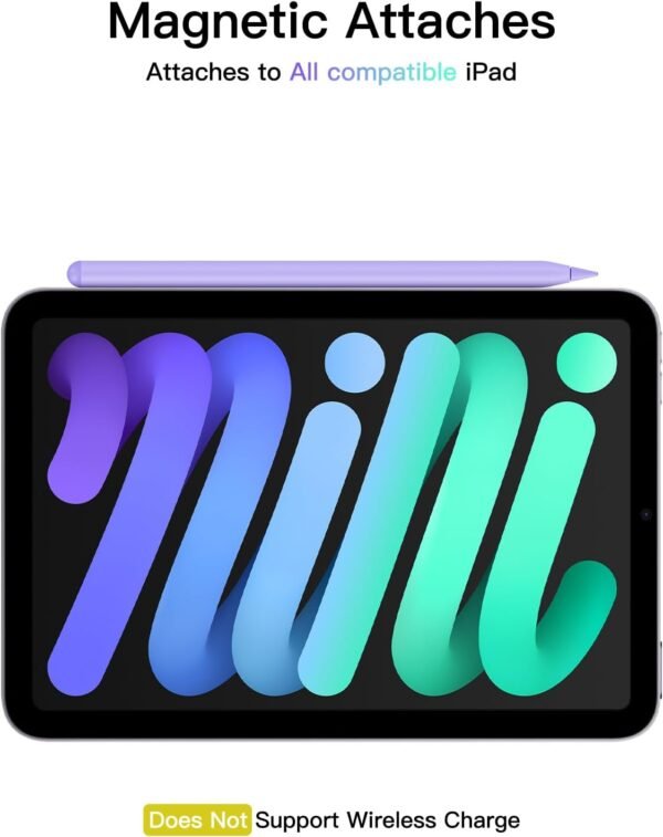 61YT24zjWlL._AC_SL1500_.jpg KEEPRO Pero pre iPad 2018–2025, funkcia rýchleho nabíjania Palm-Rejection Pencil pre iPad A16/11/10/9/8/7/6, iPad Mini 7/6/5, iPad Air M3/M2 11"/13"/5/4/3, iPad Pro M4 13"/12,9″/11″