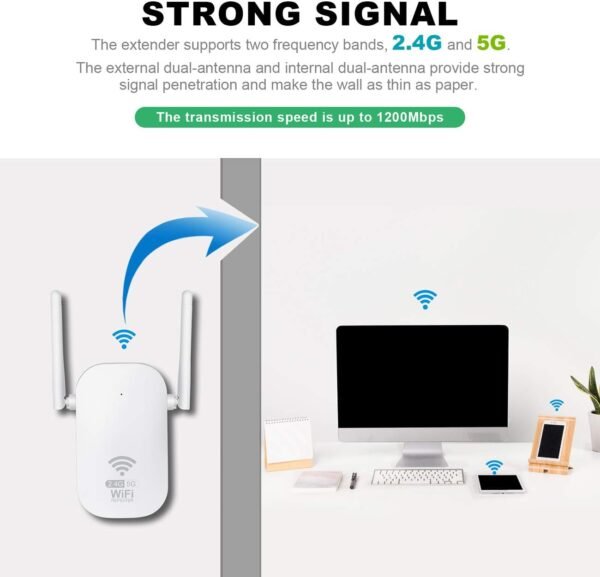 WLAN zosilňovač, WLAN opakovač 1200 Mbit/s, dvojpásmový WiFi zosilňovač 5 GHz a 2,4 GHz, WiFi opakovač so 4 režimami, kompatibilný so všetkými zariadeniami WLAN, podpora 35 zariadení, 4 antény