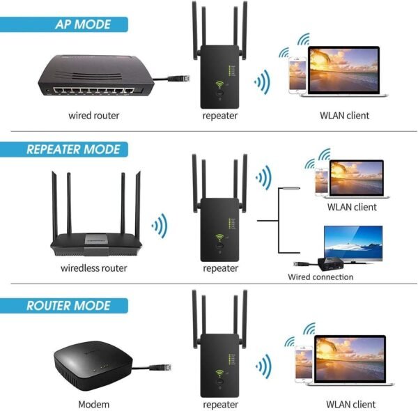 61empB9JGEL._AC_SL1465_.jpg WLAN repeater AC1200, zosilňovač Wi-Fi, 5 GHz / 867 Mbit/s, 2,4 GHz / 300 Mbit/s, WiFi repeater s režimom AP/repeater/router, 4 antény, WiFi extender kompatibilný so všetkými zariadeniami WLAN