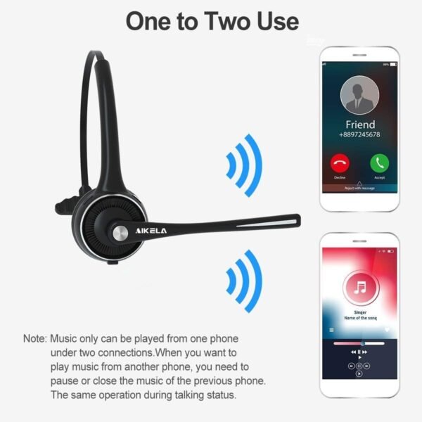 61k0mNI3pL._AC_SL1200_.jpg Bluetooth slúchadlá AIKELA V5.0 s mikrofónom s potlačením hluku, bezdrôtové slúchadlá s nabíjacou stanicou, slúchadlá s funkciou stlmenia zvuku pre domácu kanceláriu, vodičov nákladných vozidiel, biznis,