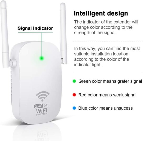 WLAN zosilňovač, WLAN opakovač 1200 Mbit/s, dvojpásmový WiFi zosilňovač 5 GHz a 2,4 GHz, WiFi opakovač so 4 režimami, kompatibilný so všetkými zariadeniami WLAN, podpora 35 zariadení, 4 antény