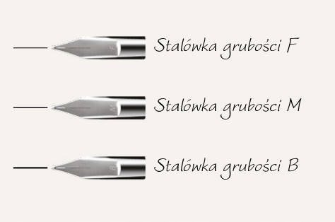 Plniace pero Pelikan na bombičky