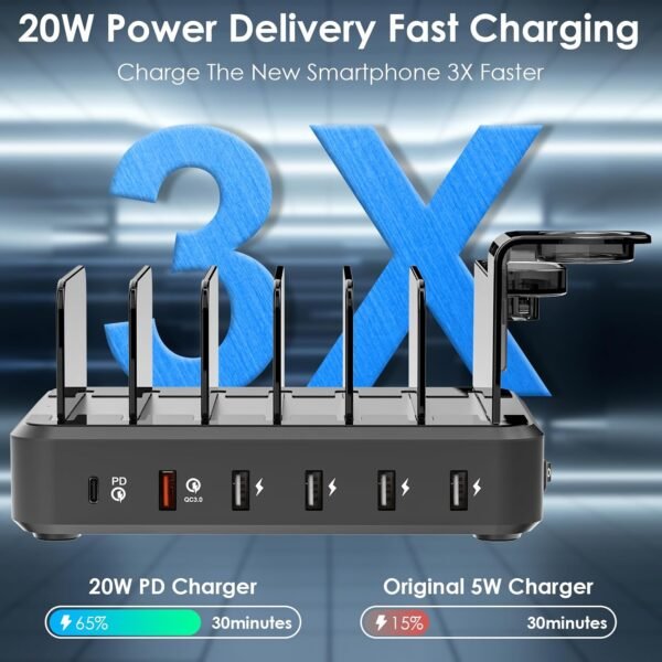 ZWOOS USB nabíjacie stanica 68 W/12 A so 6 konektormi a rýchlym nabíjaním PD 20 W pre iPhone 14/13, držiak iWatch 2 v 1, vrátane 8 káblov pre telefóny, tablety a ďalšie zariadenia