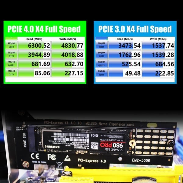 713RnPdBwKL._AC_SL1200_.jpg GLOTRENDS PA22110 M. 2 NVMe na PCIe 4. 0 X4 adaptér pre SSD 22110 M.2 NVMe