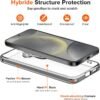 ivoler Priehľadné puzdro pre Samsung Galaxy S24 5G, ktoré nikdy nežltne, 1 puzdro na mobil s 2 kusmi pancierového ochranného skla, [vojenská ochrana] nárazuvzdorné priehľadné ochranné puzdro, tenké a priehľadné