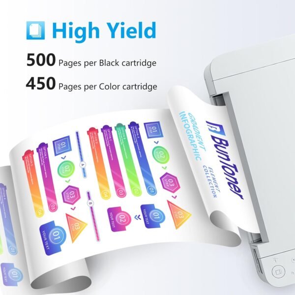 718lDyuIIEL._AC_SL1500_.jpg BunToner PG-545 546 XL – kompatibilné s tonermi do tlačiarne Canon 545 546 XL Multipack pre Canon Pixma MX495 TR4550, kazety pre Canon TR4551 TS3150, náplne do tlačiarne (čierna, farebná, balenie 2 ks)