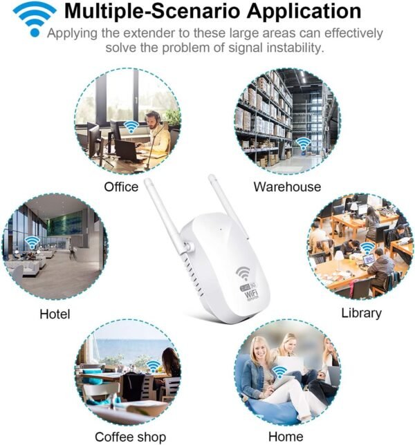 WLAN zosilňovač, WLAN opakovač 1200 Mbit/s, dvojpásmový WiFi zosilňovač 5 GHz a 2,4 GHz, WiFi opakovač so 4 režimami, kompatibilný so všetkými zariadeniami WLAN, podpora 35 zariadení, 4 antény