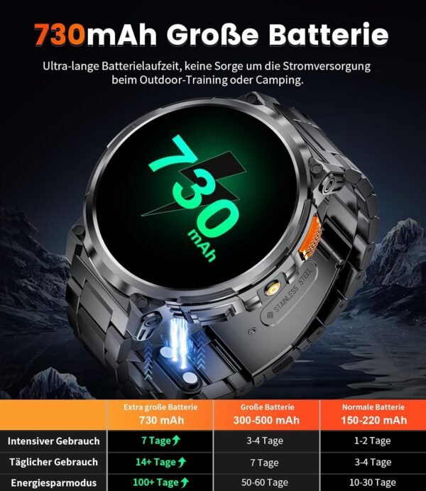 71BFJ4TPJOL._AC_SL1500_.jpg Pánske inteligentné hodinky LIGE, 1,85" HD IPS displej, fitness hodinky, 730 mAh, inteligentné hodinky s Androidom, vodotesnosť IP68/120+ športových režimov/monitorovanie spánku/meranie srdcovej frekvencie, kompatibilné s Androidom a iOS
