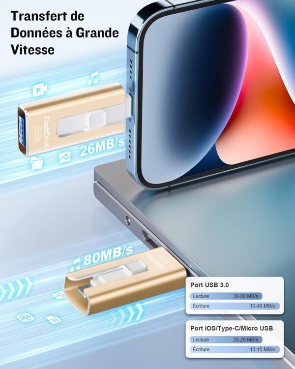 USB kľúč, 256 GB, USB 3.0, vysokorýchlostný prenos, 4 v 1, USB kľúč pre iOS, Android, tablet, typ C a PC, USB kľúč typu C, ukladanie fotografií, videí a súborov (zlatý)