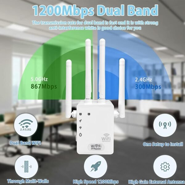 71ENnNmE-JL._AC_SL1500_.jpg Wi-Fi zosilňovač 2023, Wi-Fi opakovač, 1200 Mbit/s, dvojpásmový 5 GHz a 2,4 GHz Wi-Fi opakovač, podpora WPS, Wi-Fi zosilňovač, kompatibilný so všetkými zariadeniami WLAN