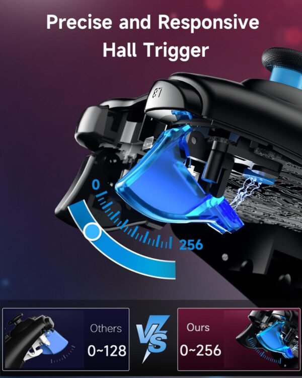 71Eg7cds1NL._SL1500_.jpg EasySMX Bezdrôtový ovládač pre PC – herný ovládač s bezdrôtovým pripojením cez Bluetooth, s tlačidlami Hall-Trigger, funkciou dvojakého vibrovania a funkciou Turbo, kompatibilný s PC/PS3/Switch/Android TV/TV-Box/mobilnými zariadeniami