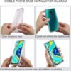 Puzdro pre Xiaomi Redmi 10 5G, 360° celoplošné [transparentné] Odolné proti nárazom puzdro na mobil [predná strana z mäkkého TPU silikónu a zadná strana z tvrdeného PC] 2 v 1 puzdro odolné proti poškriabaniu pre Xiaomi Redmi 10 5G