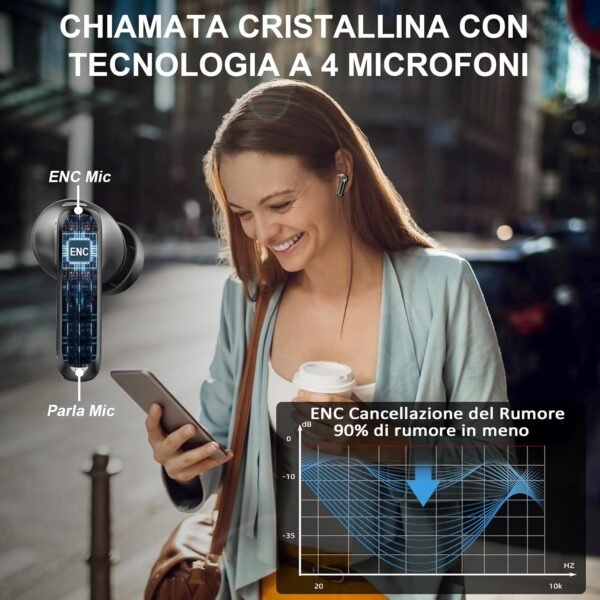 71XTWrTlJUL._AC_SL1500_.jpg Bluetooth slúchadlá, bezdrôtové slúchadlá 2025, Bluetooth 5.4, slúchadlá do uší so 4 mikrofónmi a funkciou ENC Noise Cancelling, výdrž 48 hodín, Hi-Fi stereo, vodotesnosť IP7, slúchadlá na jogu / cestovanie / prácu
