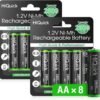 71Y8vvqWvmL._AC_SL1500_.jpg Batérie HiQuick AA, Mignon AA Ni-MH 2800 mAh, dobíjateľné batérie AA s 1200 cyklami, nízke samovybíjanie, vrátane predajného obalu a 8 ks batérií