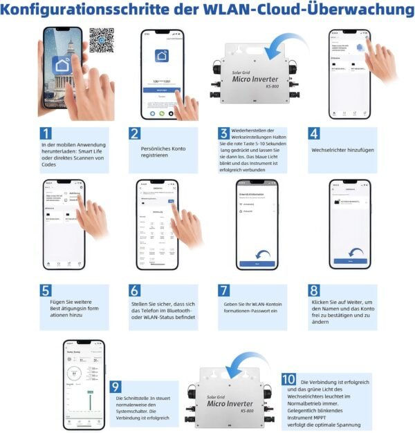 Menič 800 W – menič IP65 vodotesný – solárny menič s aplikáciou WLAN pre 2 solárne moduly pre balkónovú elektráreň, menič pre balkónovú elektráreň 190–270 V AC, strieborný