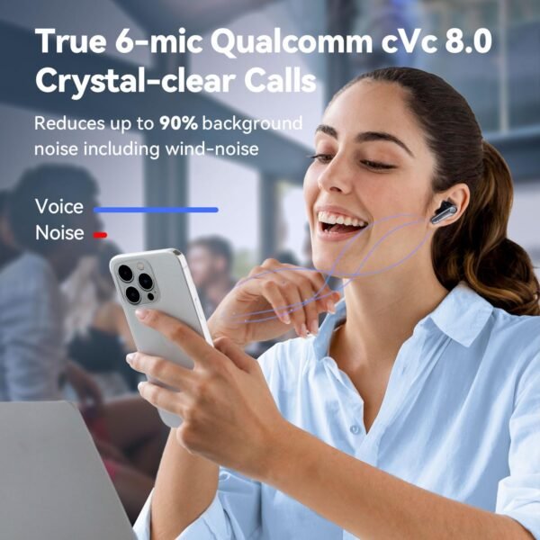 71baAJutrVL._AC_SL1500_.jpg Bluetooth slúchadlá do uší EarFun Air Pro 3, hybridné aktívne potlačenie okolného hluku 43 dB, bezdrôtové slúchadlá s HiFi zvukom a technológiou Qualcomm aptX, 6 mikrofónov s technológiou cVc 8.0 pre hovory, multipoint, výdrž batérie 45 hodín, ovládanie