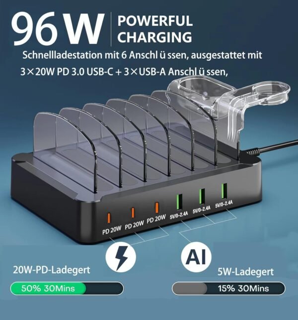 Nabíjacia stanica USB-C Multi Dock s 6 portmi PD 96 W, inteligentná rýchlonabíjacia stanica s 3x PD 20 W, USB-C nabíjací konektor, kompatibilná s telefónmi, iPadmi, hodinkami, stojanmi, tabletmi a ďalšími zariadeniami (6 káblov)