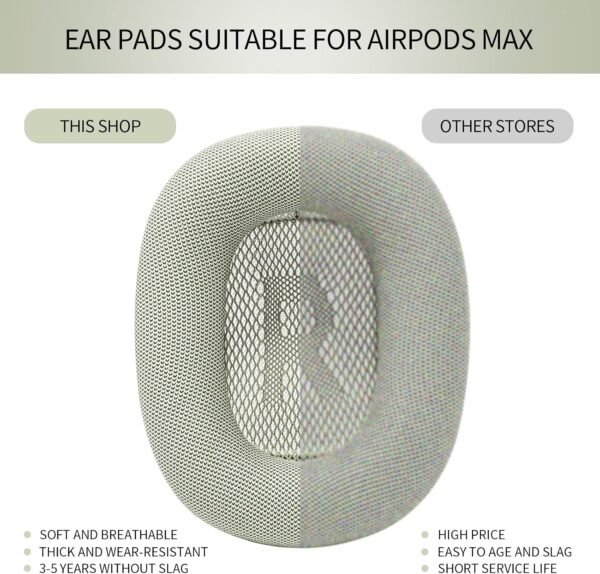 Náhradné ušné vankúšiky pre slúchadlá Apple AirPods Max, náhradné kožené náušníky, odolné proti potu, s magnetom, z proteínovej kože a pamäťovej peny (strieborné)