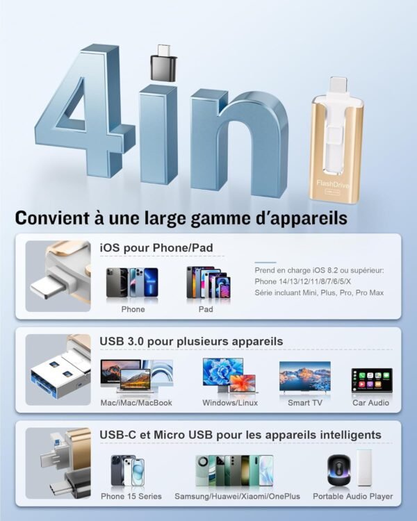 USB kľúč, 256 GB, USB 3.0, vysokorýchlostný prenos, 4 v 1, USB kľúč pre iOS, Android, tablet, typ C a PC, USB kľúč typu C, ukladanie fotografií, videí a súborov (zlatý)
