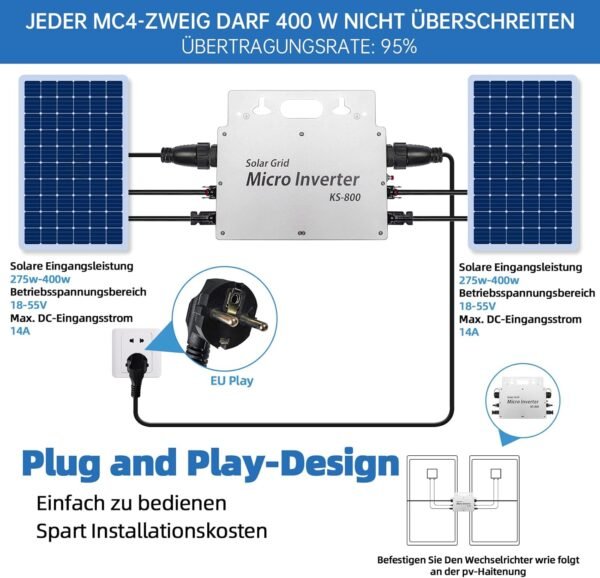 Menič 800 W – menič IP65 vodotesný – solárny menič s aplikáciou WLAN pre 2 solárne moduly pre balkónovú elektráreň, menič pre balkónovú elektráreň 190–270 V AC, strieborný