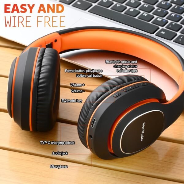 71uljqqjuKL._AC_SL1500_.jpg Slúchadlá WorWoder Bluetooth typu Over-Ear, s výdržou 80 hodín, Hi-Fi stereo slúchadlá s hlbokými basmi, bezdrôtové slúchadlá s mikrofónom pre iPhone/Android/PC/mobilné telefóny/TV