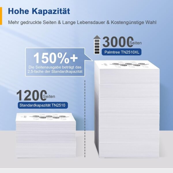 71zgdIJ4ayL._AC_SL1500_.jpg Palmtree TN2510 TN2510XL TN-2510 XL kompatibilný s Brother HL-L2400DWE toner MFC-L2800DW MFC-L2835DW MFC-L2860DW HL-L2400DW MFC-L2827DW DCP-L2620DW HL-L2445DW DCP-L2660DW DCP-L26 65DW DCP-L2627DW