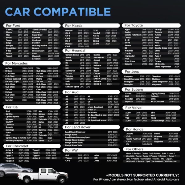 816NUxLb4gL._AC_SL1500_.jpg Bezdrôtový adaptér Android Auto U2A-L9 2025 premení káblové pripojenie Android Auto na bezdrôtové, kompatibilný s Androidom 11–16, pozlátený USB-C/A, 5 GHz WiFi, čierny