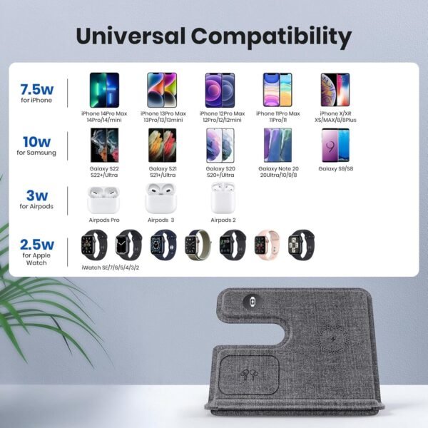 81ZXNfEhmvL._AC_SL1500_.jpg 3 v 1 nabíjacie stanica – bezdrôtová nabíjačka pre Apple a Samsung, skladateľná indukčná bezdrôtová nabíjačka pre Apple Watch