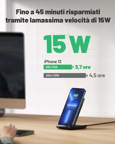 cd6b2d8c4a4791f546357a914cff.jpg INIU WI-211 Nabíjačka 15W, USB, kondenzátory NPO