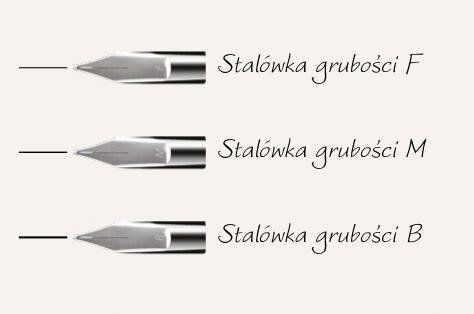 f5de717d47b4abc208078b7aa417.jpg Pelikan plniace pero Twist pre pravákov a ľavákov, vres, levanduľa