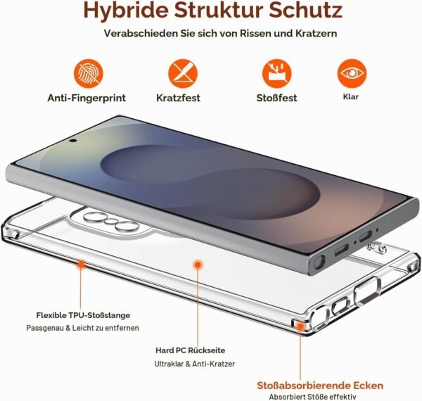 ivoler — priehľadný kryt na Samsung Galaxy S25 Ultra s ochranou fotoaparátu a vzduchovými rohmi