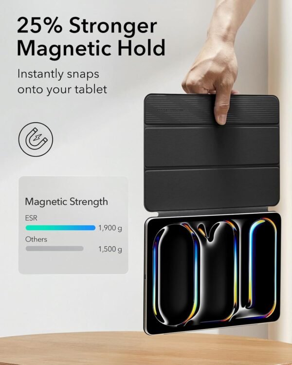 ESR Rebound — trojdielne puzdro na iPad Pro 13 M4/M5 s magnetickým uchytením čierne