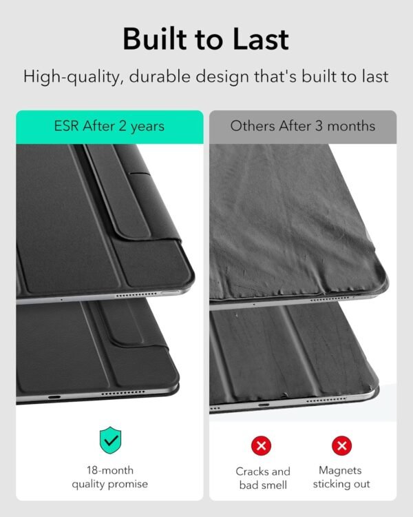 ESR Rebound — trojdielne puzdro na iPad Pro 13 M4/M5 s magnetickým uchytením čierne