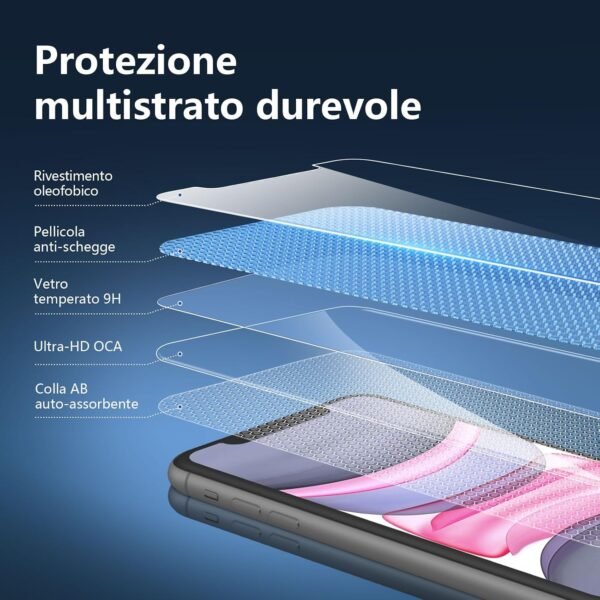 NEW'C — tvrdené sklo na iPhone 11 a iPhone XR 6,1 palca, 3 kusy, hrúbka 0,33 mm