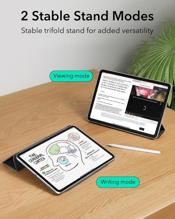 ESR Rebound — trojdielne puzdro na iPad Pro 13 M4/M5 s magnetickým uchytením čierne